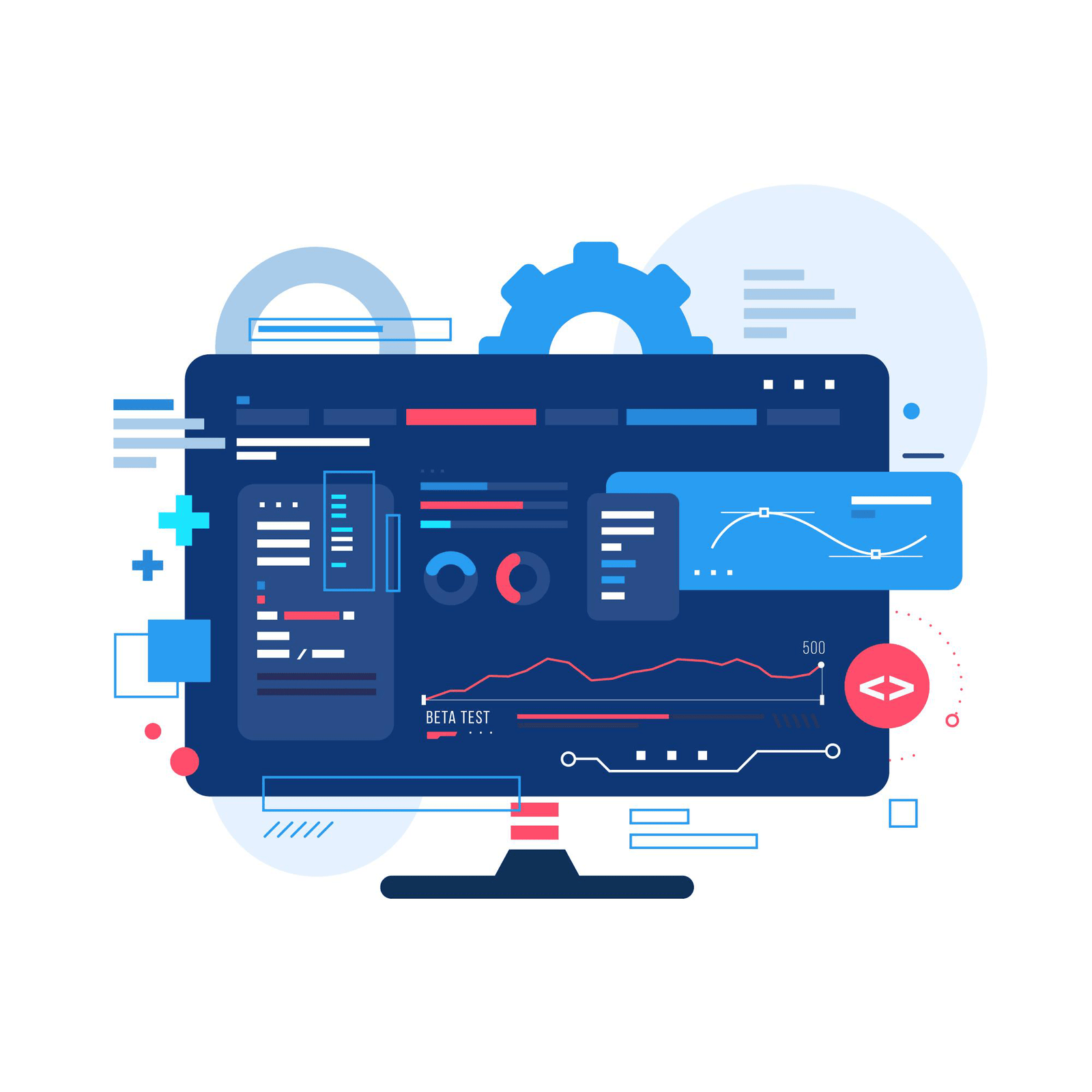 Software Development Banner