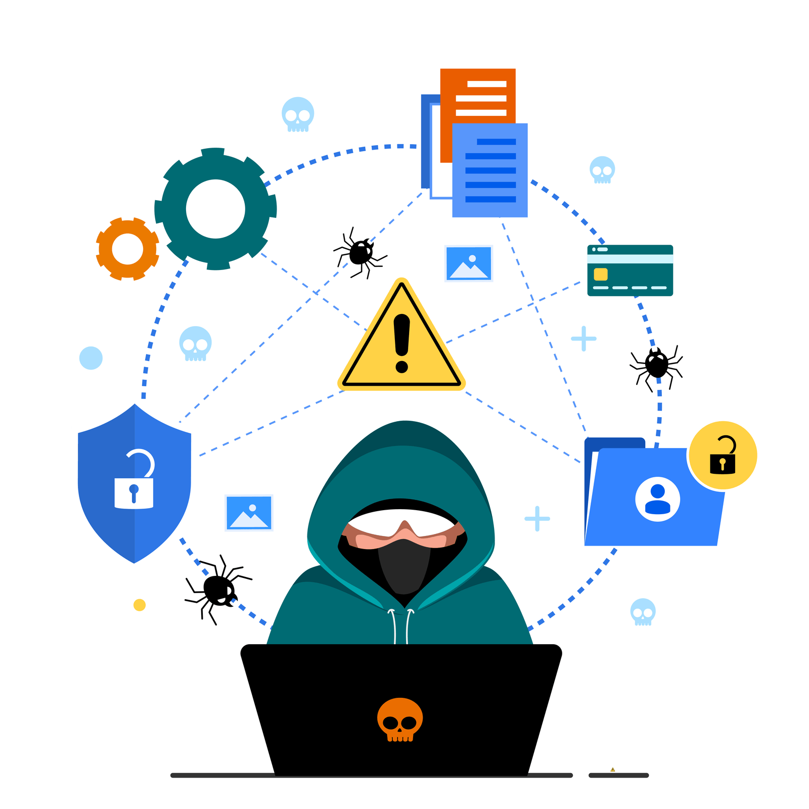 Ethical Hacking