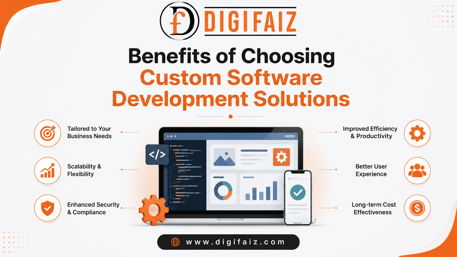 Custom Software Development Solutions